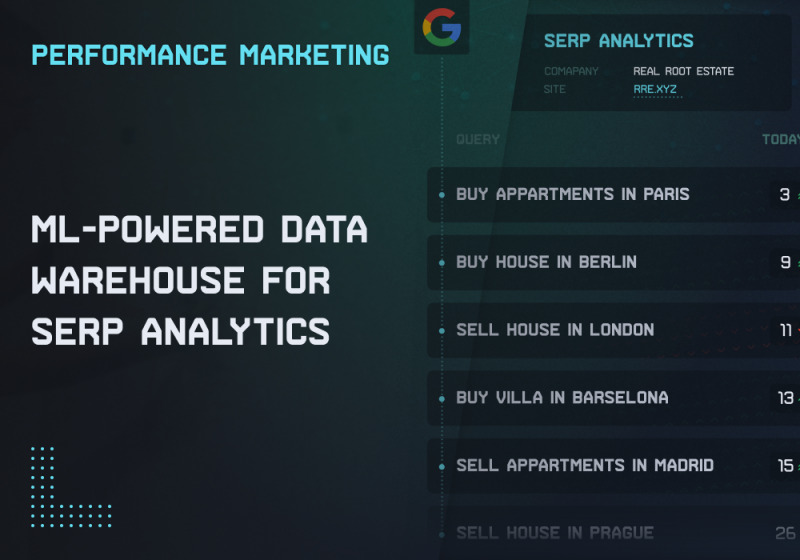 ml-powered-data-warehouse-for-serp-analytics-1599310960ezgif.com-gif-maker-1-.jpg