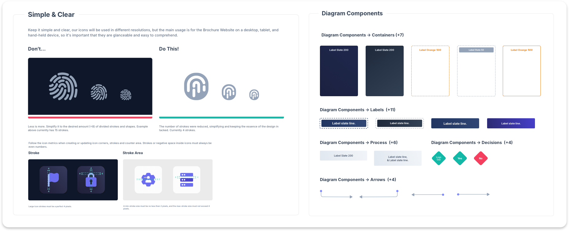 Brand & Design System