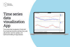 time-series-data-visualization-app-1737557551-data-vizualization-b-2-.png