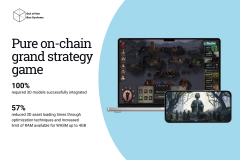 transition-of-graphics-from-2d-to-3d-for-a-blockchain-based-game-1737558389-mithraeum-b.png