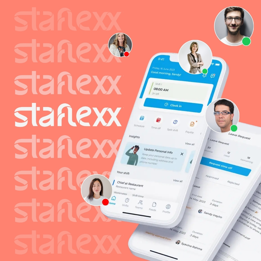 Hospitality Accounting, Payroll & Workforce Management Platform – Wenodo